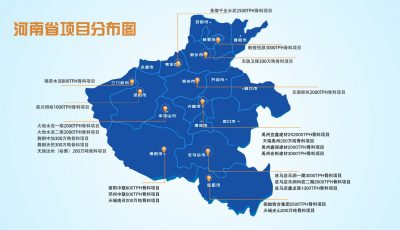 必发集团app河南省大型项目专题片